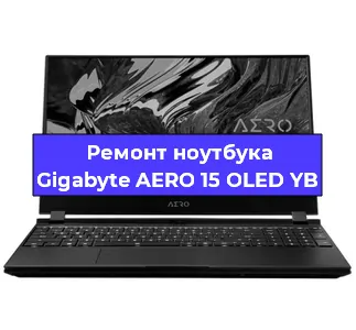 Замена разъема питания на ноутбуке Gigabyte AERO 15 OLED YB в Белгороде
